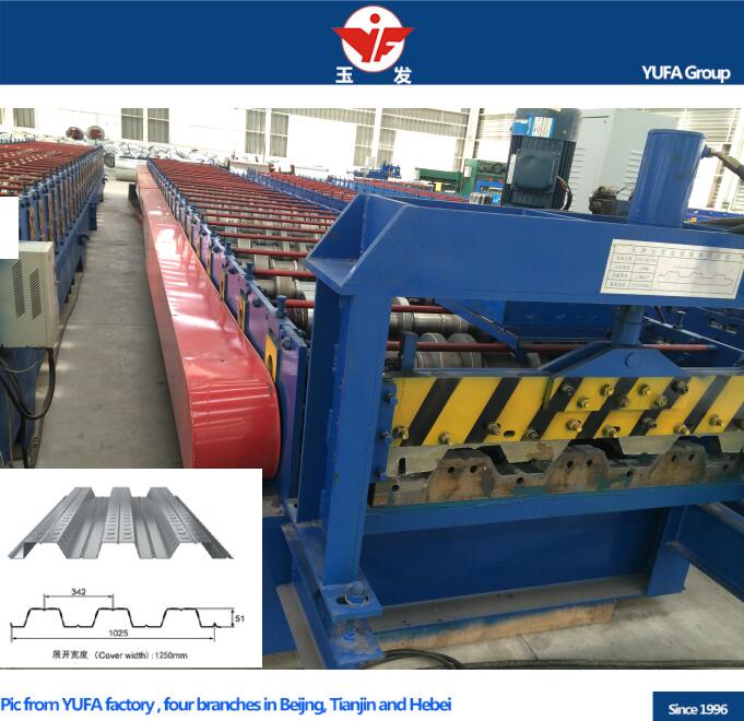 1025 мошини ташаккулёбии фарши ошёна