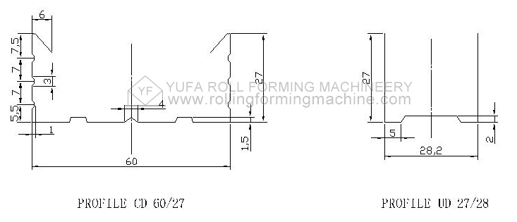 CD&UD tirgaklar va yo'llar uchun gipsokarton plitalarini shakllantirish mashinasi