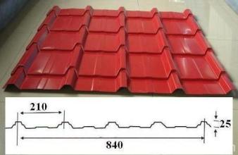 YF25-210-840 sirlangan plitka rulosini shakllantirish mashinasini ishlab chiqarish