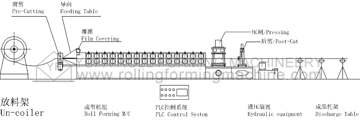 Aluminum roofing step tile roll forming machine